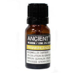 AW Gifts, Citronella Essential Oil, 10ml - GREEN LIFE CYPRUS
