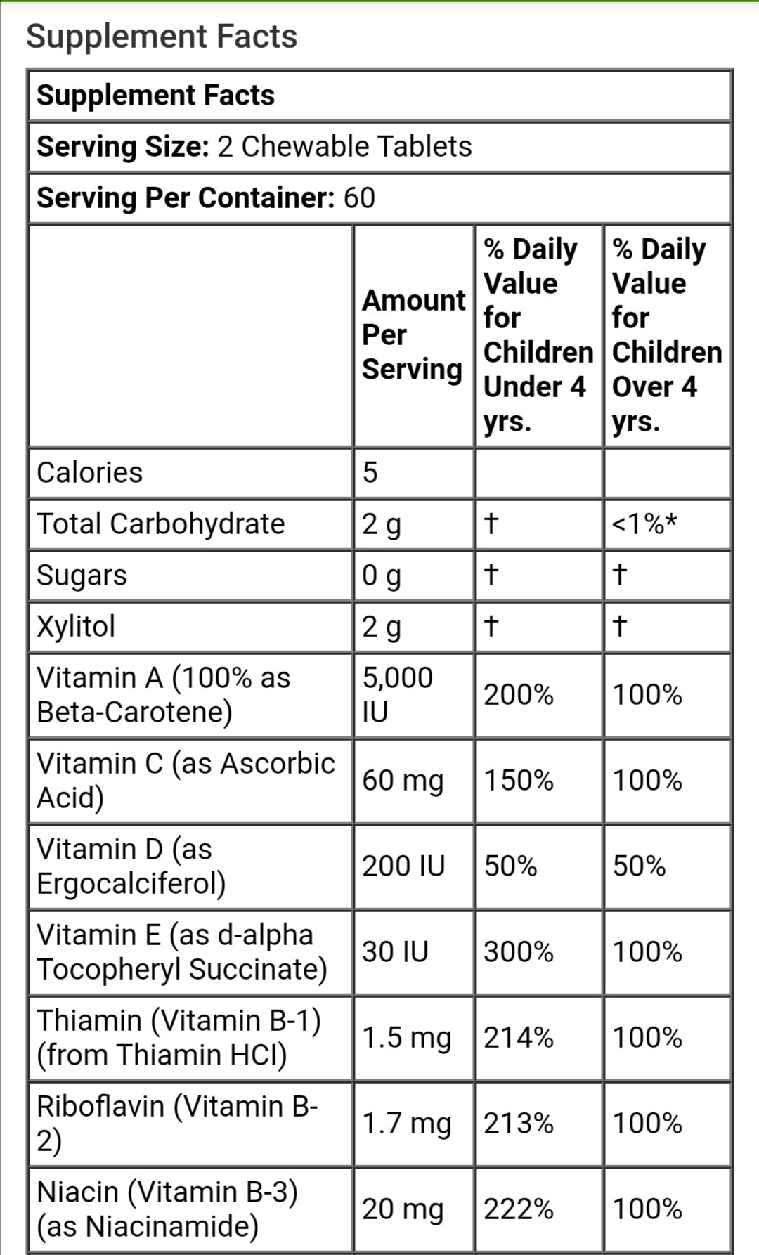 Now Foods, Kid Vits, Berry Blast, 120 Chewables - GREEN LIFE CYPRUS 