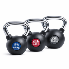 C-628 Rubber Kettlebell Chrome Handle