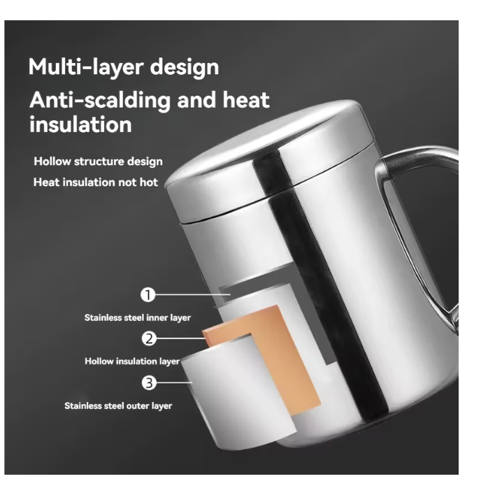 SteadySip Insulated Steel Mug