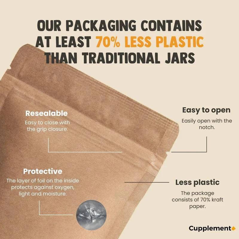 Infographic showing CUPLEMENT Apple Cider Vinegar Capsules, 500 mg superfood supplement, with eco-friendly packaging and 60 capsules.