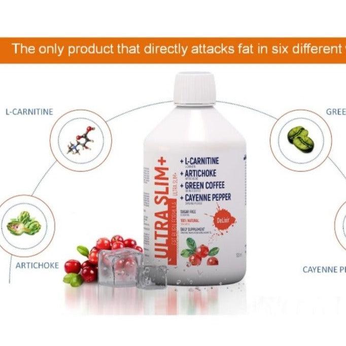 DeLixir Ultra Slim+ supplement bottle from DETA ELIS, showing the product label and packaging details.