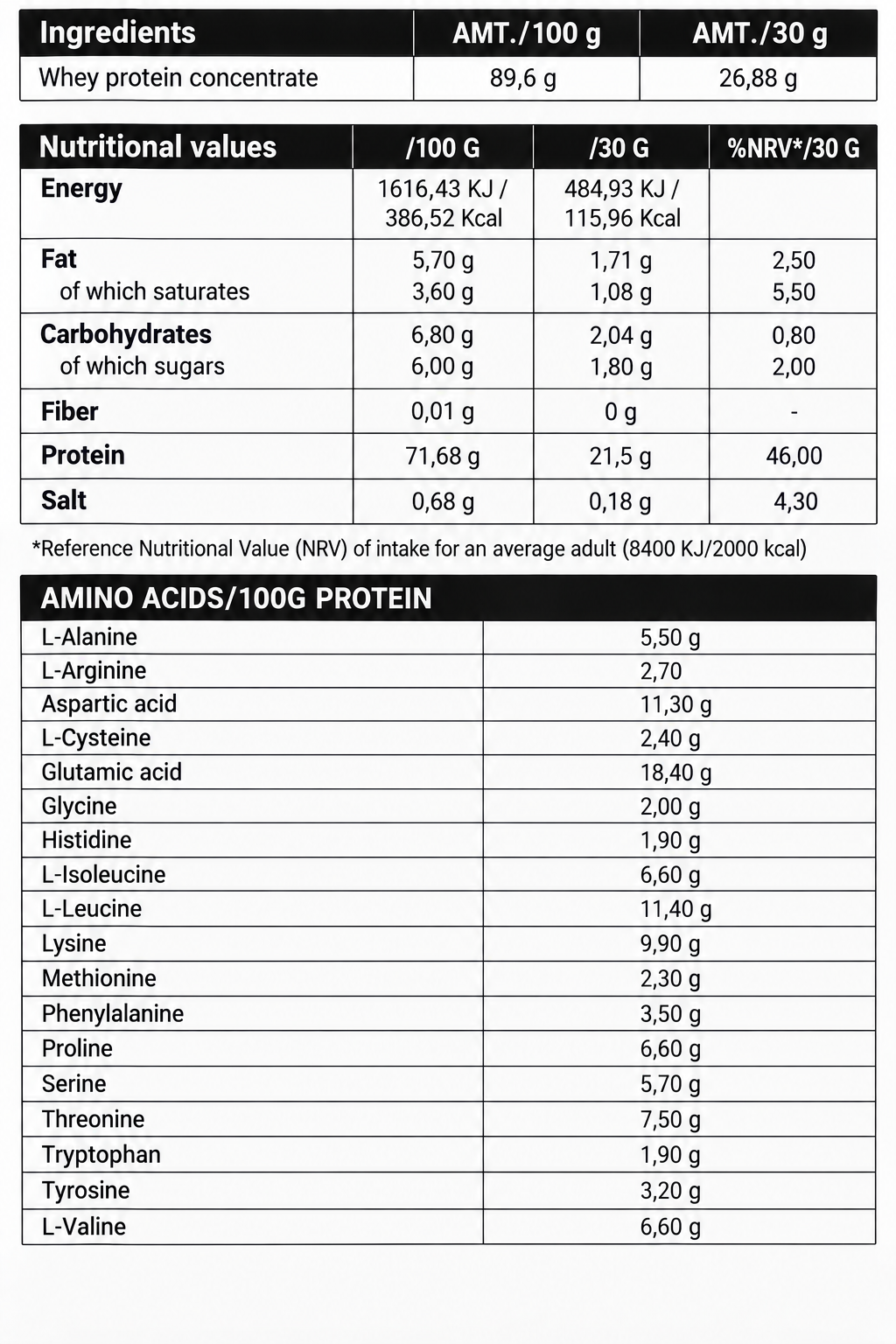 ADAMS SUPPLEMENTS Whey Concentrate Protein chocolate flavor, 908 g tub with 30 servings