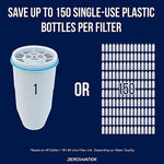Herbalistas ZeroWater 1.7L water filter jug with four replacement filters and clear pitcher for clean drinking water.