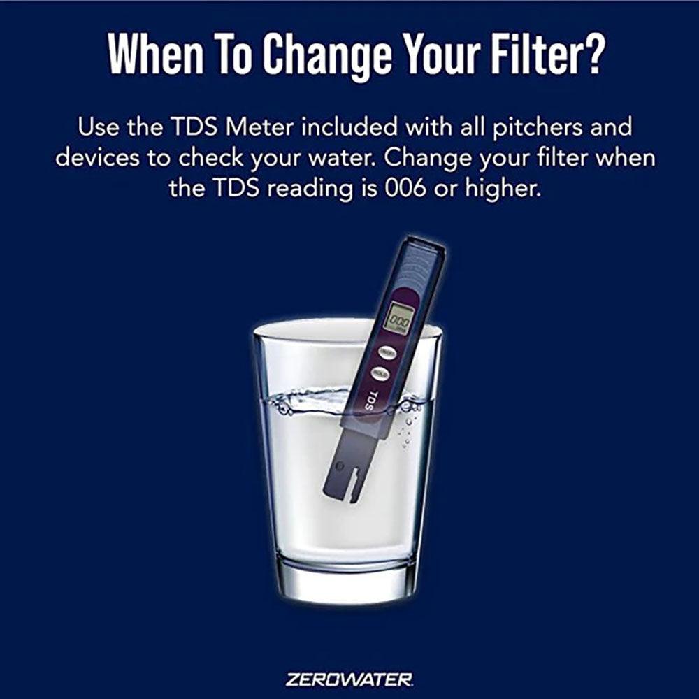 Herbalistas ZeroWater 1.7L water filter jug with five-stage filtration system and clear plastic body.