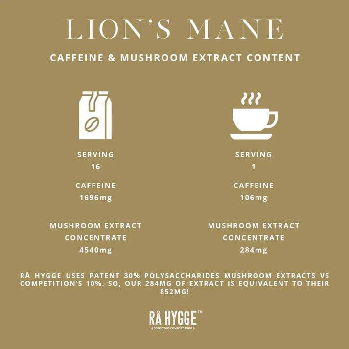 Whole beans of Herbalistas Rå Hygge Lions Mane Mushroom Coffee, BIO, featuring a coffee bag with lion's mane mushroom imagery.