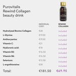Herbalistas Purovitalis REWIND Liquid Collagen supplement in 60ml bottle, showcasing raw collagen ingredient on a wooden surface.