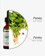 Sentosa Nutramedix Parsley Detox supplement bottle with label, featuring fresh parsley illustration and supplement details.