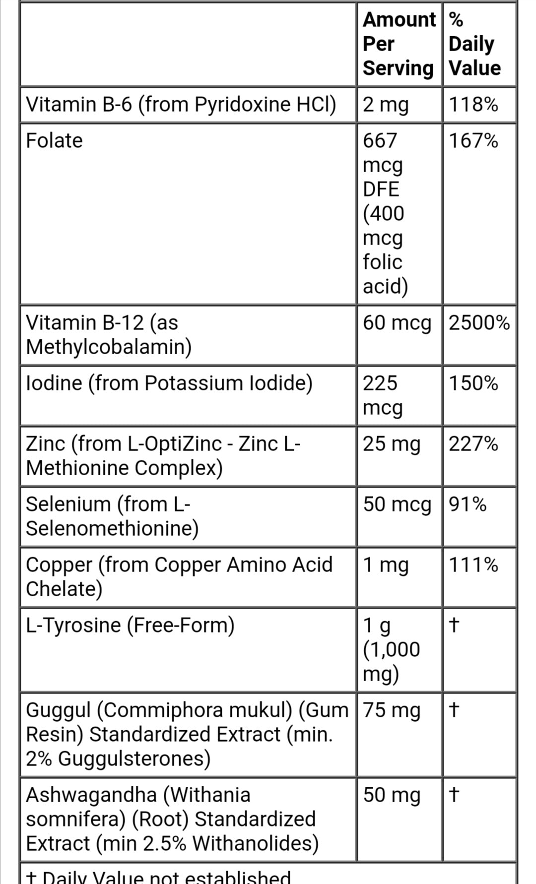 Now Foods, Thyroid Energy, 90 Veg Capsules - GREEN LIFE CYPRUS 